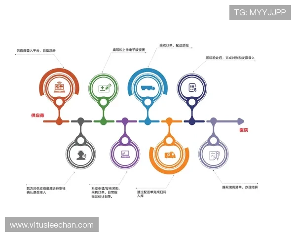 如何快速找到PA平台的在线入口:详细操作流程全解析