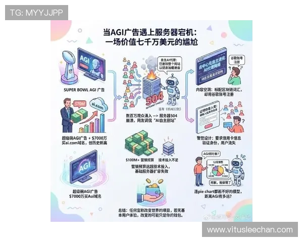 揭秘亚博AG旗舰在行业中的领先地位与品牌价值