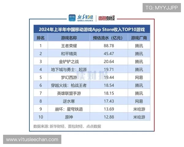 2024年真人视讯app网址排行榜前十名，优质平台推荐让你轻松享受高品质线上娱乐体验