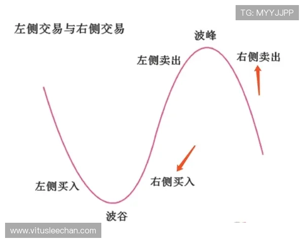 凯发怎么玩挣钱:详细攻略助你轻松实现收益目标