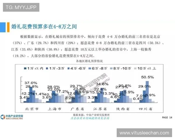 皇冠PA视讯平台的未来发展趋势及市场前景分析